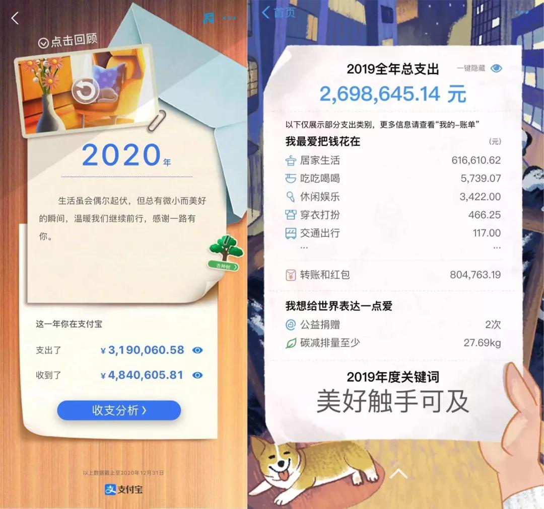 Paid sheet of treasure year Zhang to come, but I persuade you not to look this