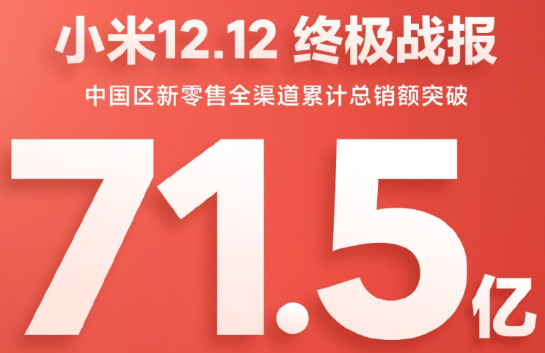 剥离荣耀后的华为难抗衡小米，时隔多年小米再成双十二安卓榜第一
