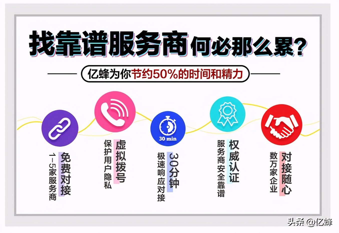 中小企业要不要申请高新技术企业？亿蜂给你答案