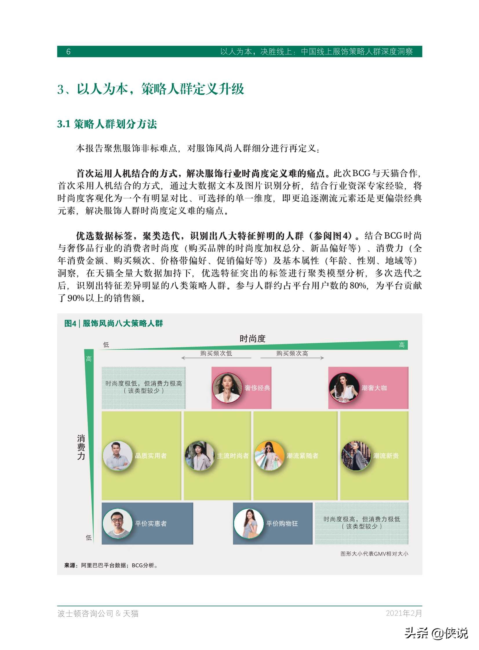 BCG&天猫：中国线上服饰策略人群深度洞察