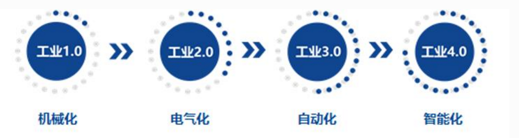 ä¸­æ§ææ¯IPOï¼å®æ§äººè¤å¥èº«èâé»åå²âï¼èµäº§è´åºçè¿è¶åè¡