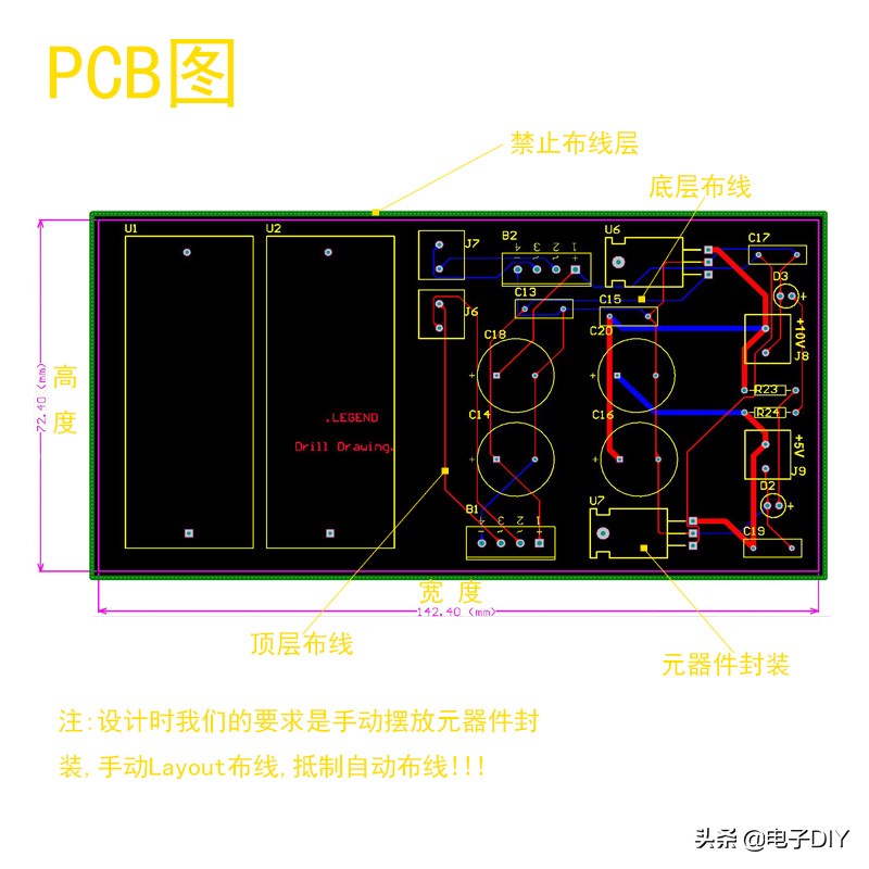 设计PCB板基本步骤
