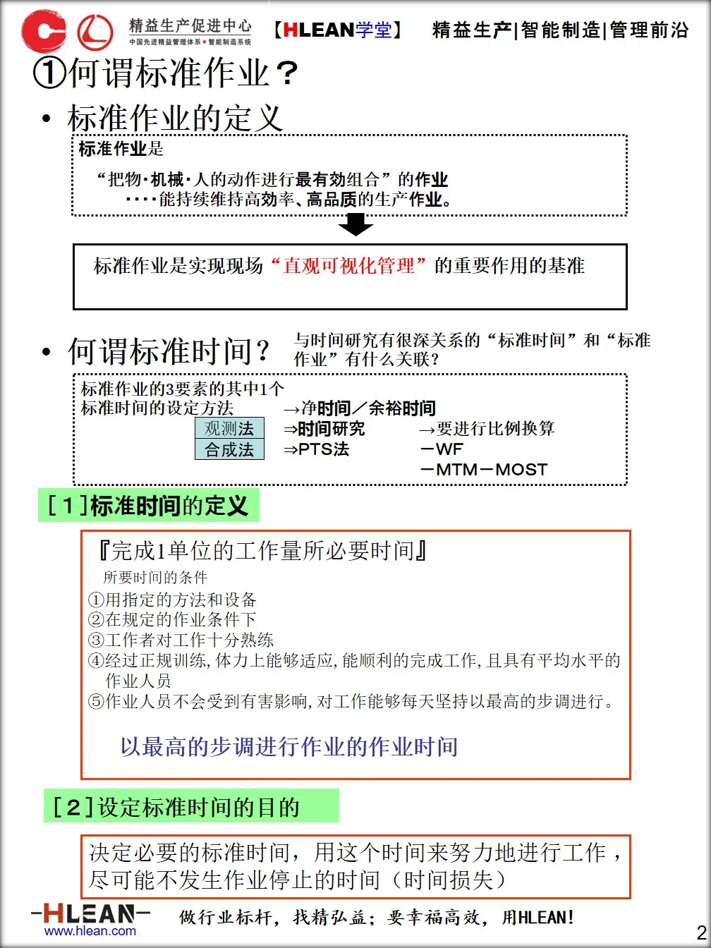 「精益学堂」标准作业手顺书