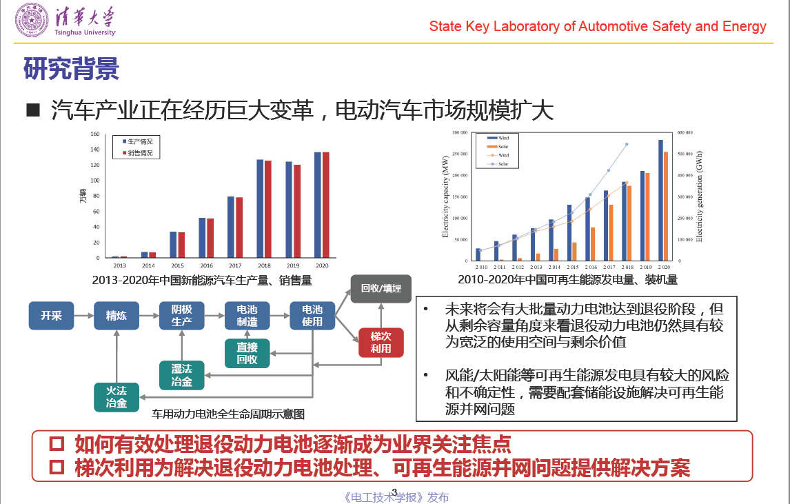 清華大學(xué)郝瀚副教授：中國(guó)電網(wǎng)側(cè)車(chē)用動(dòng)力電池梯次利用潛力研究