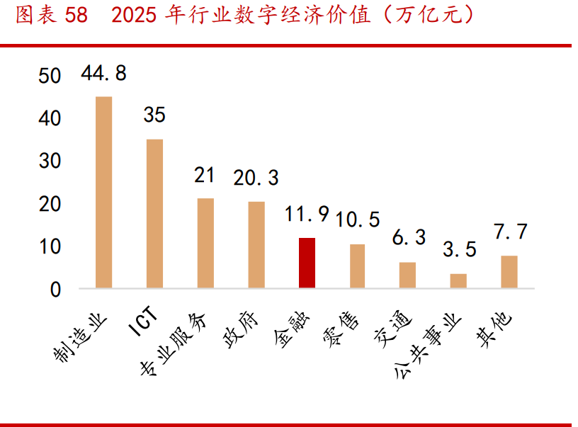 蚂蚁金融帝国产业链深度报告：四大问题，三大主线
