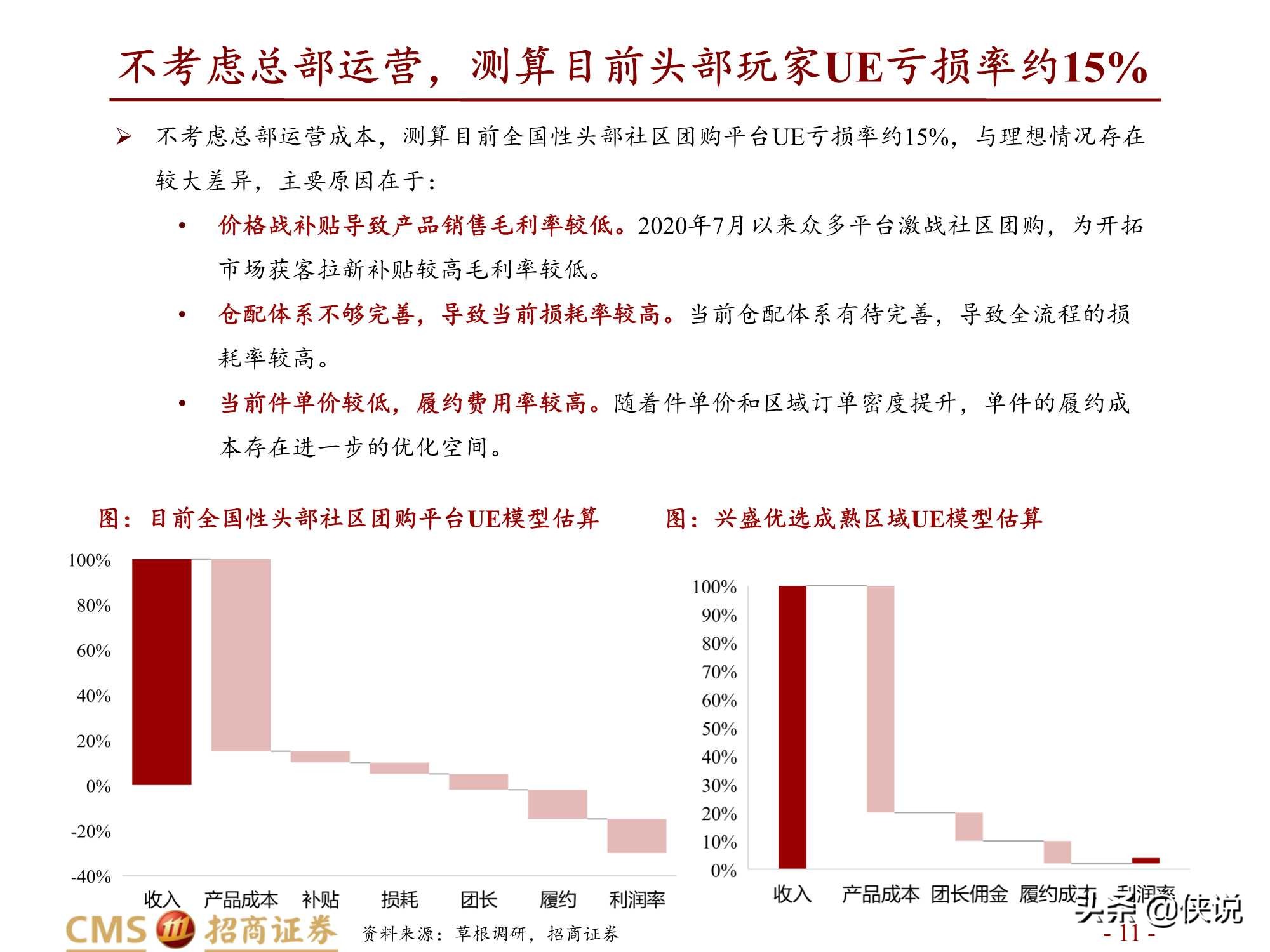 拼多多VS美团，资源禀赋与组织管理的决胜（招商证券）