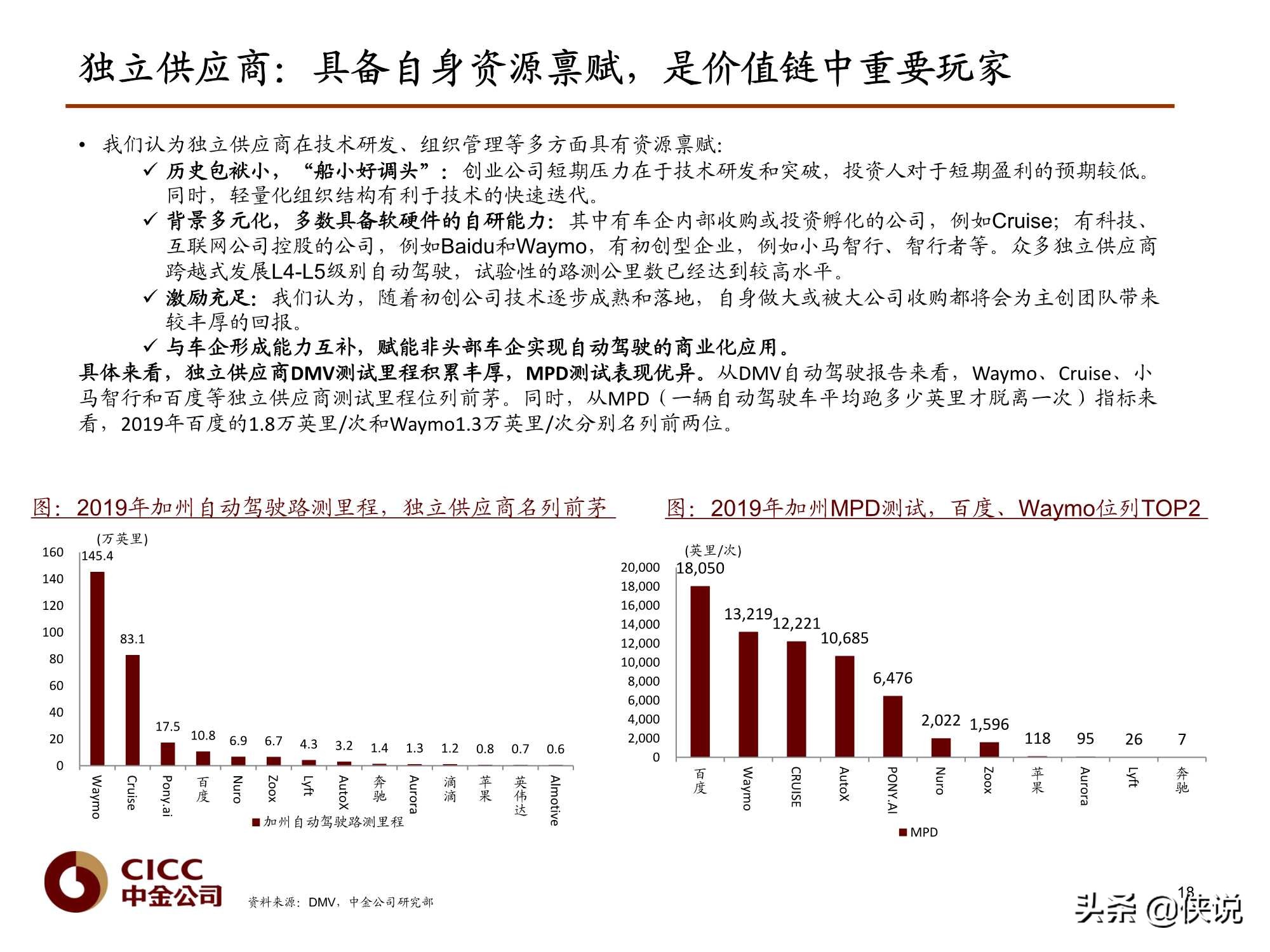 汽车行业报告：Robotaxi深度，无人驾驶赋能（中金）