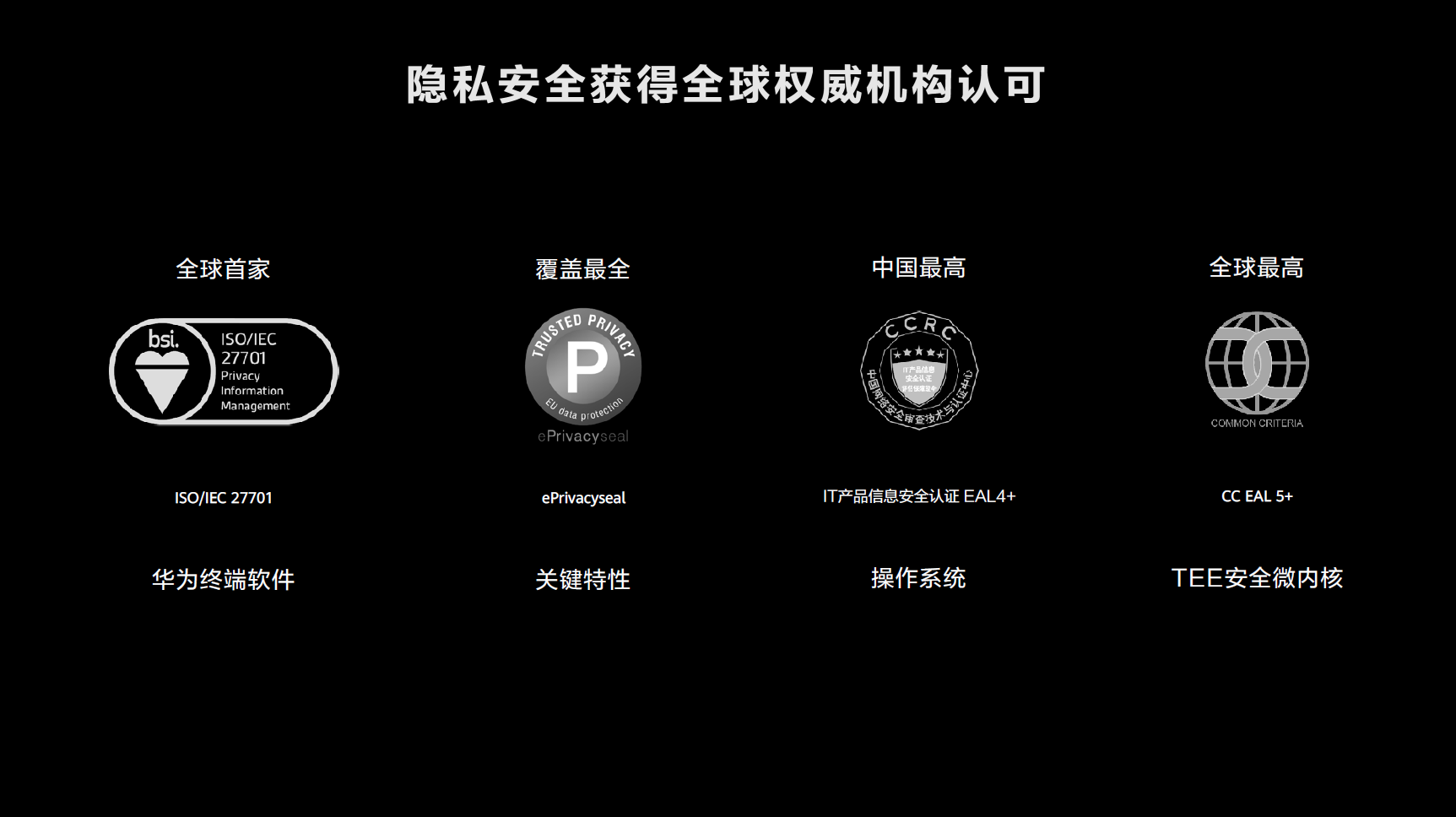 HarmonyOS 2發布內測更新：華為P30、Mate X等11款老機型在列