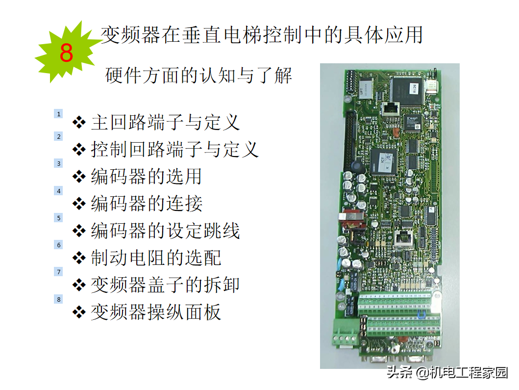 图文讲解变频技术