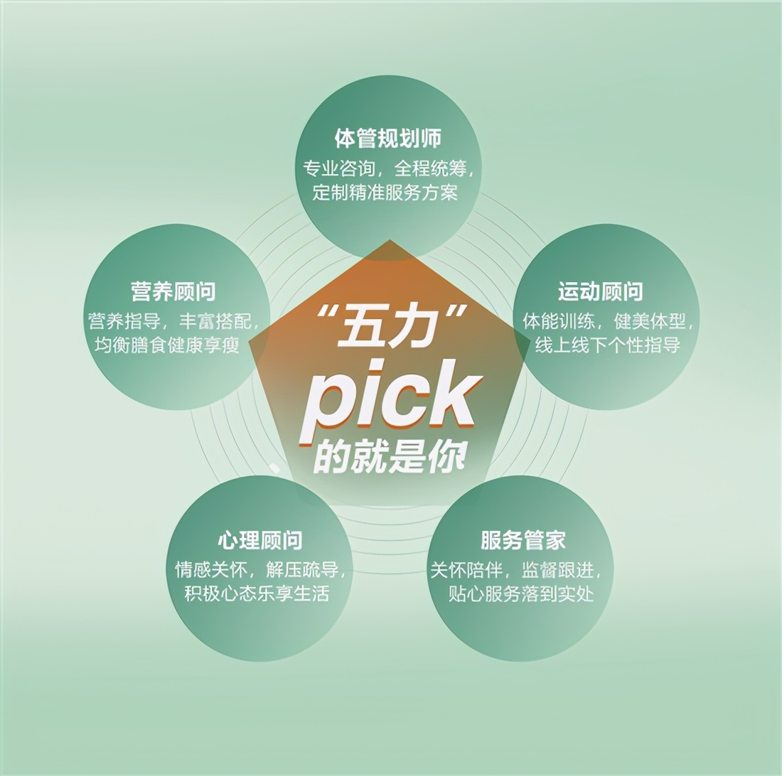 绿瘦多维度践行社会责任 获服务、质量、创新多项殊荣
