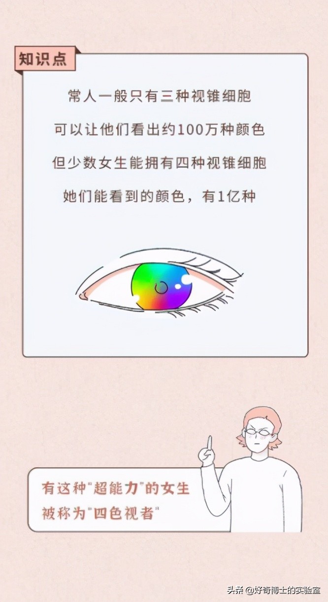 女生的身體到底有多敏感？（男生禁入）