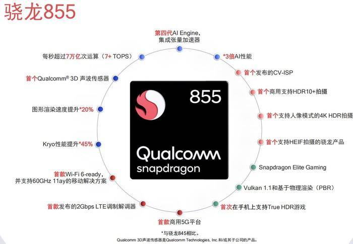 竭尽所能，真旗舰级三星S10 顶配奢侈，这特性稳了