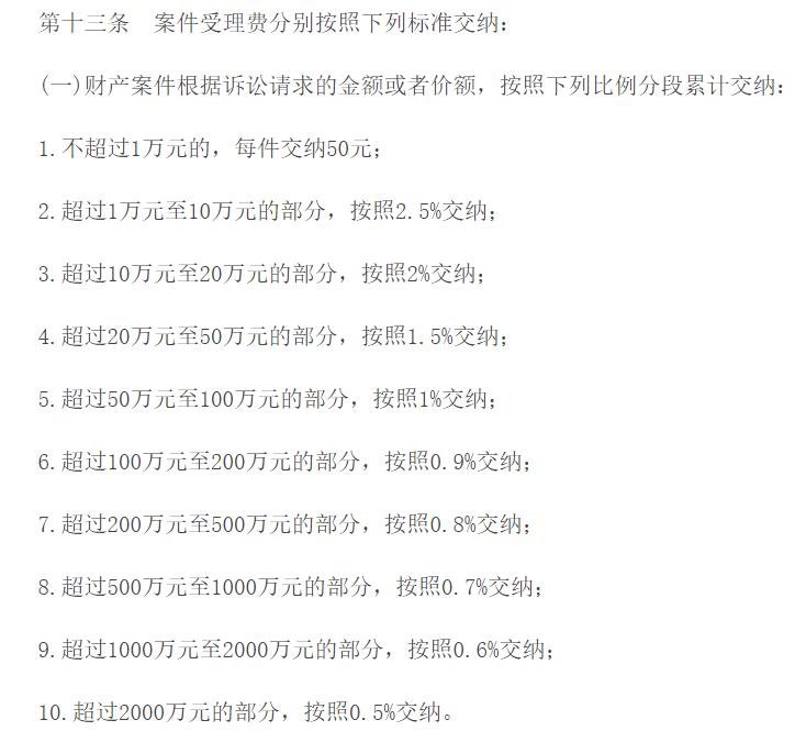 公證繼承遺產和法院訴訟繼承哪個更省錢？