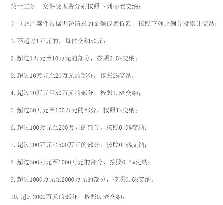 公证继承遗产和法院诉讼继承哪个更省钱？