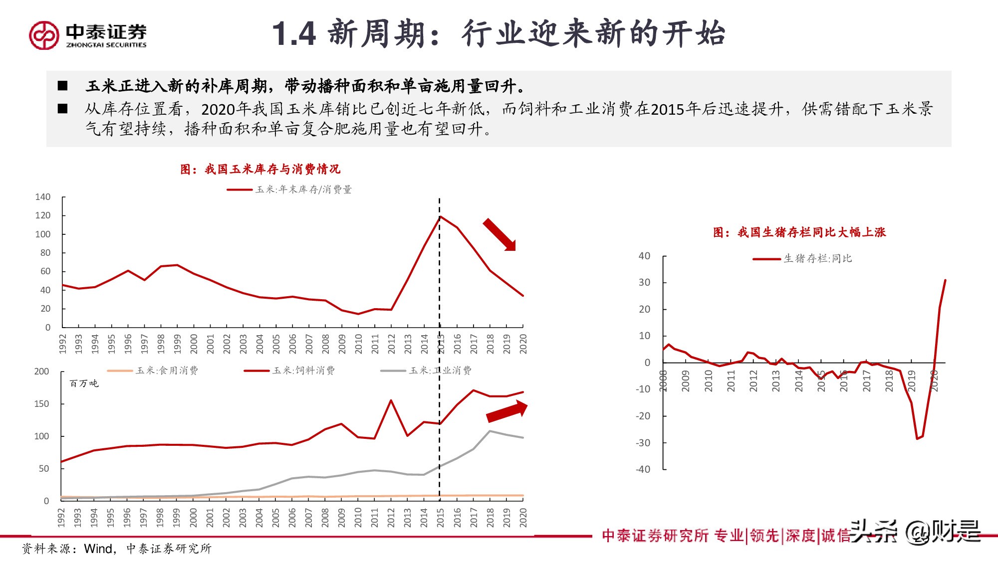 再论复合肥：景气、格局与未来