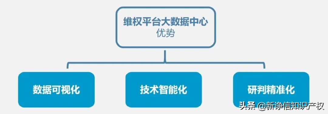 企业如何维权打假？如何保护商业秘密？在这里一次性为您解决