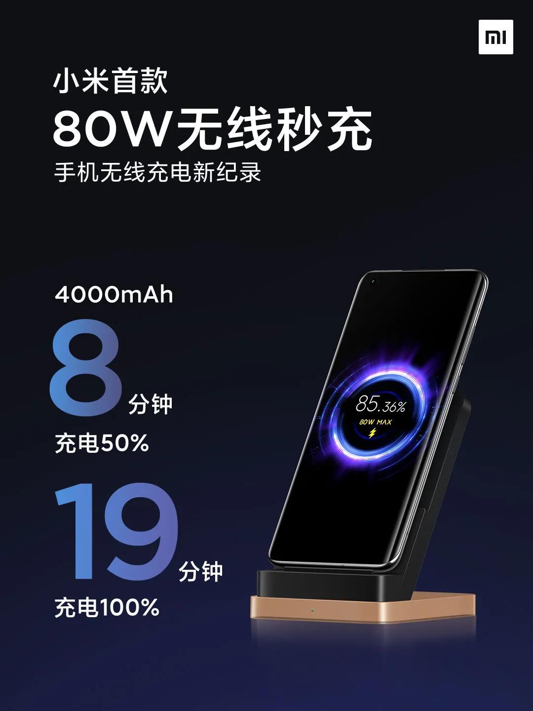 iPhone扎心了老铁！小米手机先发80W无线网络“秒”充，八分钟充50%