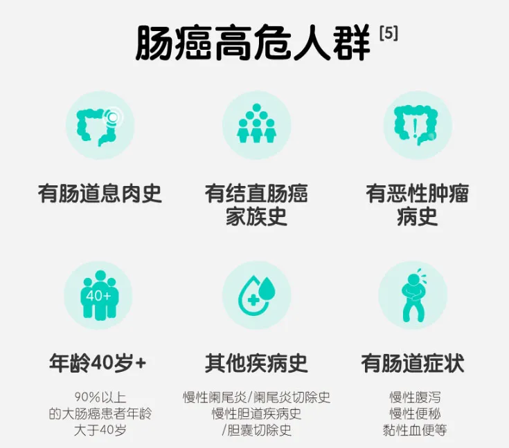 1996元买个试剂盒，2万人自己动手查癌了