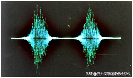 什么是巴克豪森噪音（Barkhausen Noise）技術(shù)