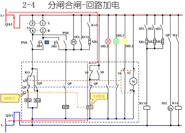 10KV高压开关柜控制及保护动作原理图解，值得你收藏学习