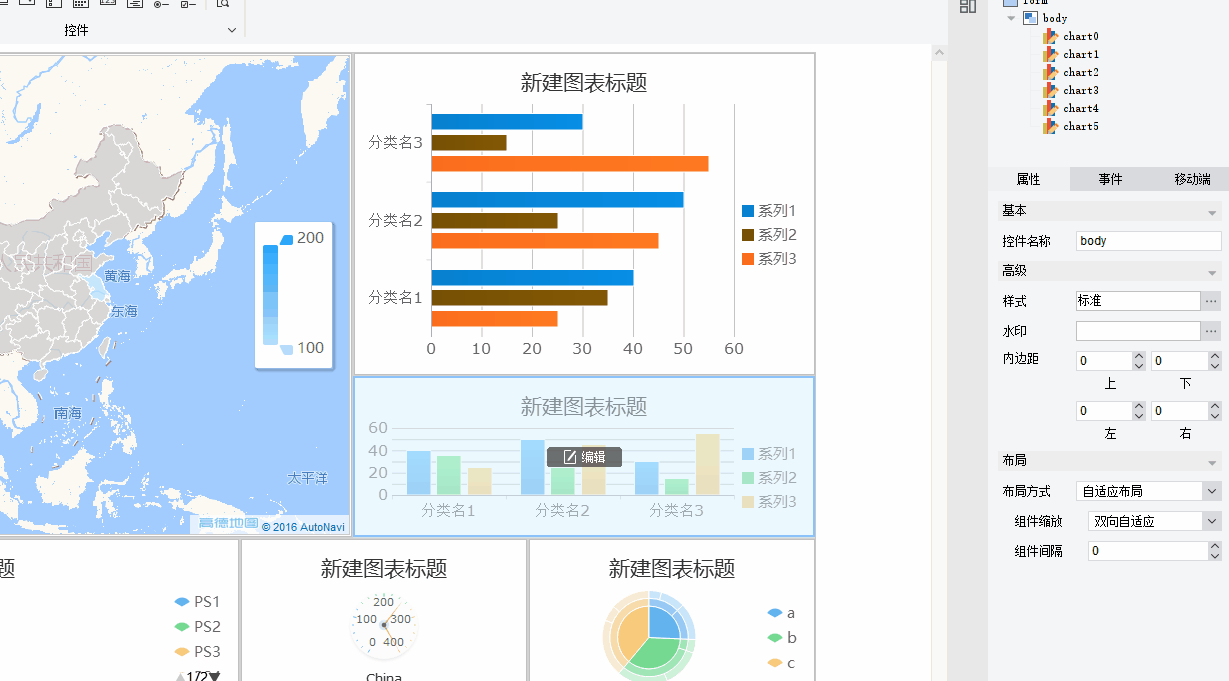 10张精美可视化大屏模板分享，加极简制作攻略！抓紧收藏