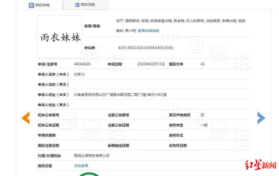 “雨衣妹妹”前线坚守却遭抢注商标 相关部门：