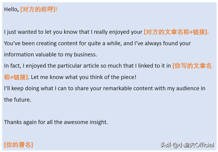 外贸独立站外链推广是什么？如何发布高质量SEO外链