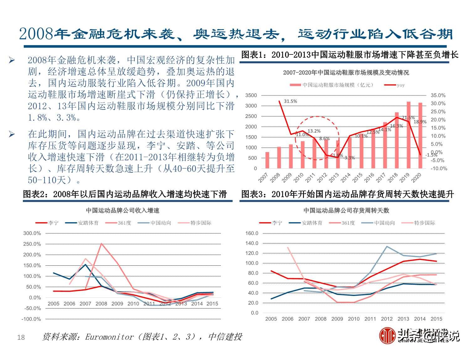 李宁深度研究：国潮崛起，品牌焕新