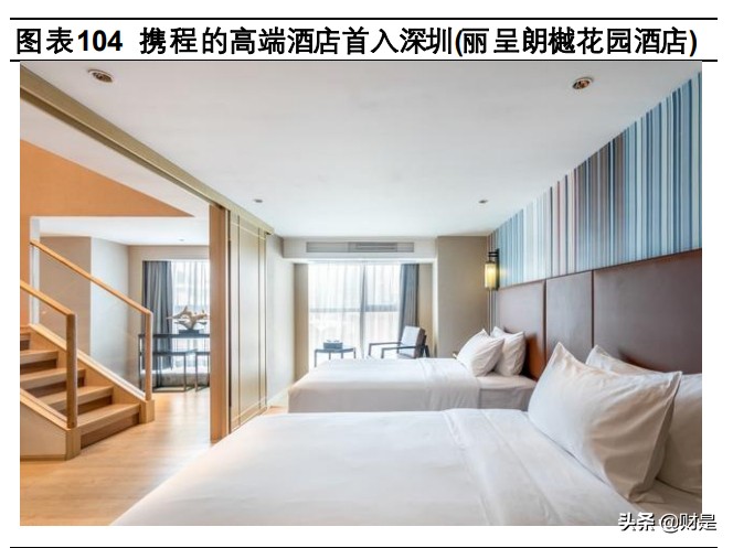 携程集团专题研究报告：深度复盘OTA龙头，蛛网式布局迈入全球化