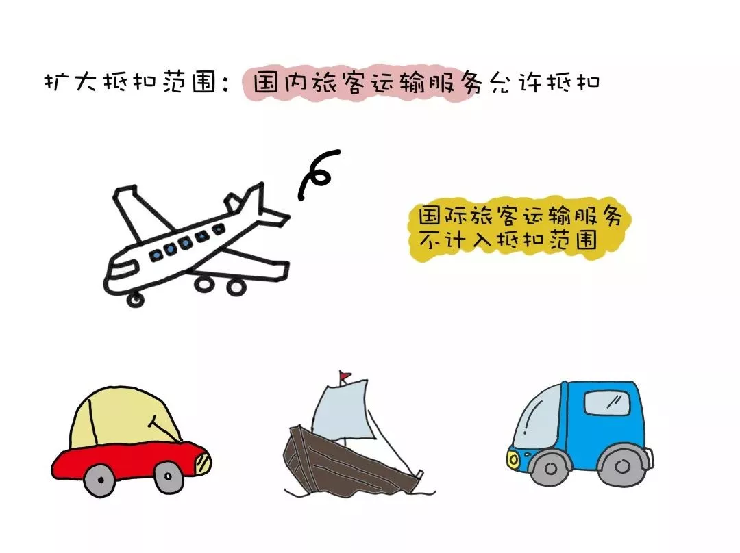 增值税13字口诀表，太简单了