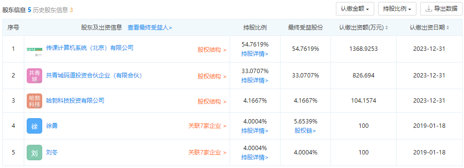 华为哈勃又投资一家半导体产业链公司-第1张图片-IT新视野