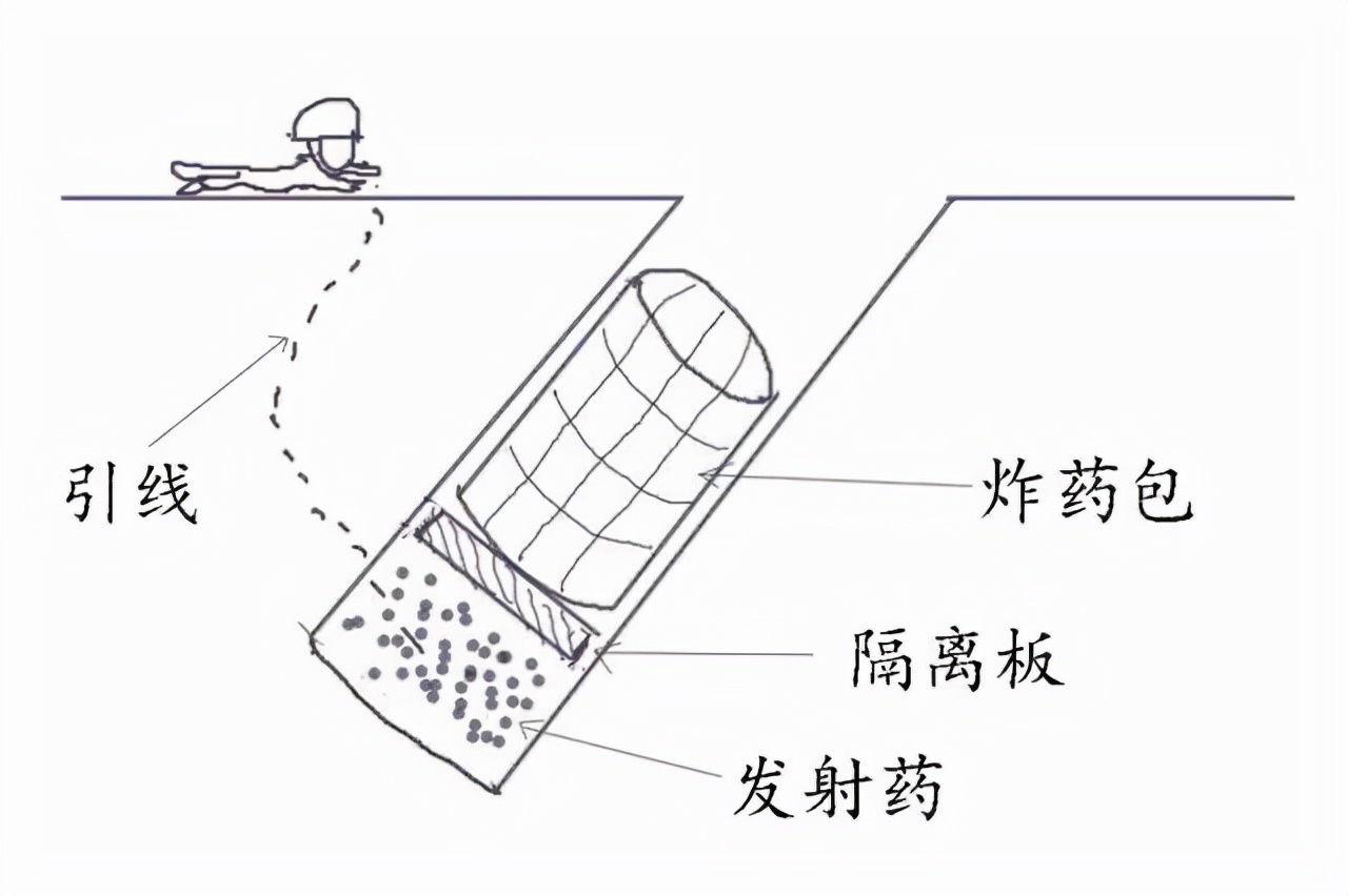 ־Ը��ʹ�á�û�����ڡ���Ӣ��������û���ף�����������͵�����