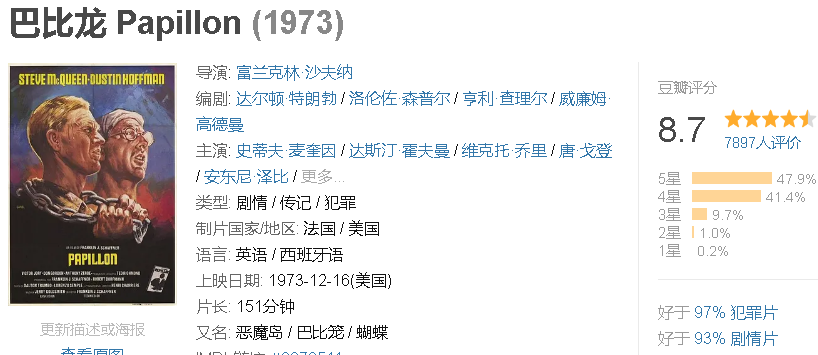 豆瓣评分最高的10部越狱电影，除了肖申克的救赎