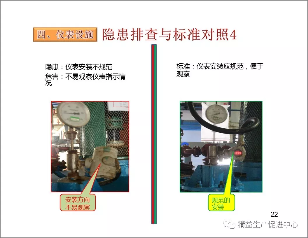 「精益学堂」设备隐患排查手册