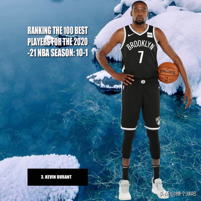 美媒评NBA新赛季前十球员，哈登第8库里第6，字母