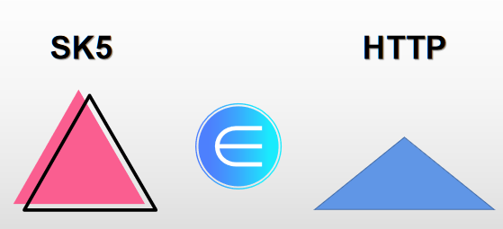 「常识向」HTTP代理IP和socks5代理IP之间有什么区别