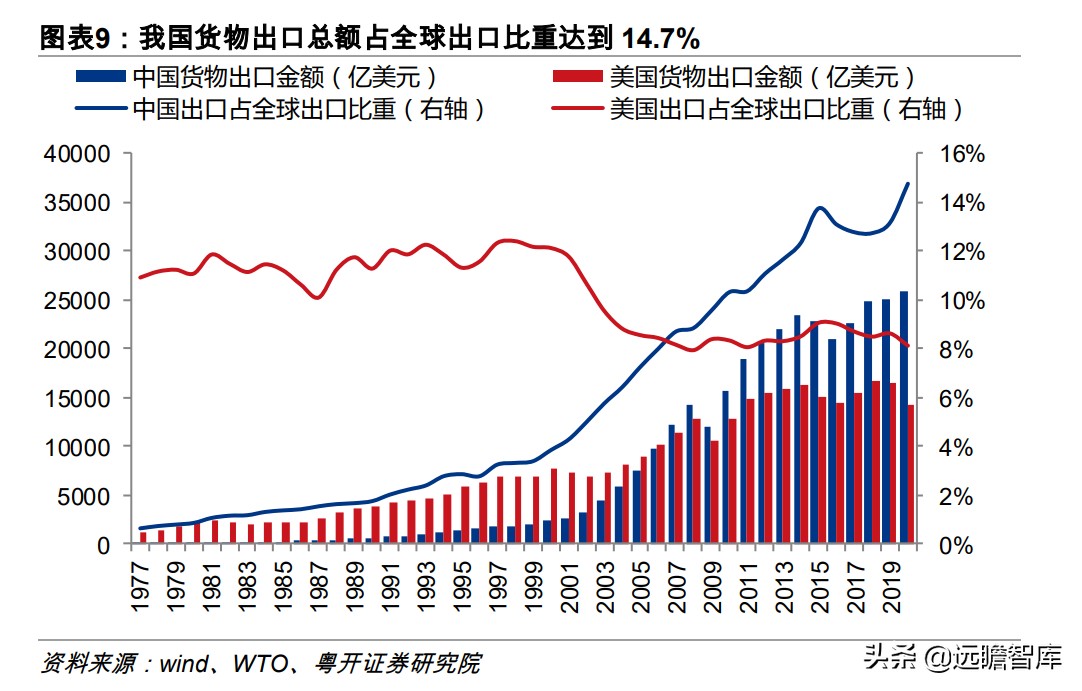������һ�����յڶ�������ǿ�����ҹ��ŵ����ݶӣ�������ҵ�Ϻ���