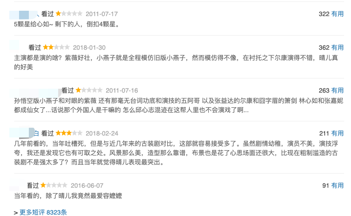 10年前的《新还珠格格》：唯一能看的，也只有“晴儿”了