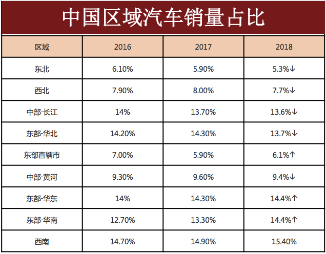 一場大雪下出扎心痛點(diǎn)：北國冬天或成新能源車禁區(qū)？