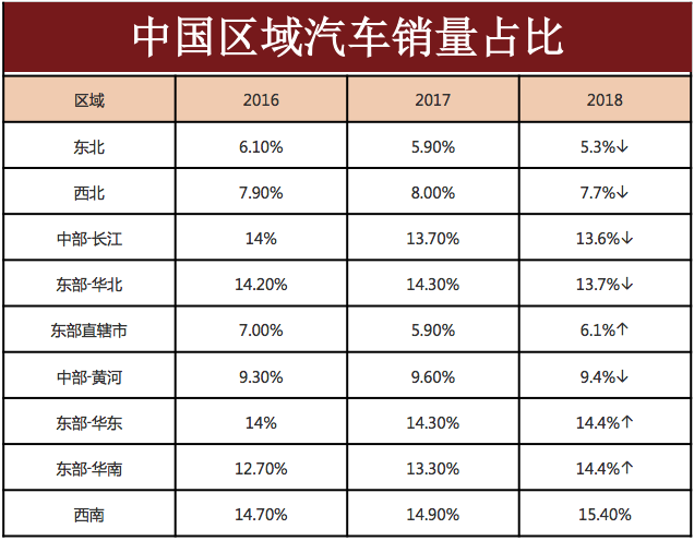 一场大雪下出扎心痛点：北国冬天或成新能源车禁区？