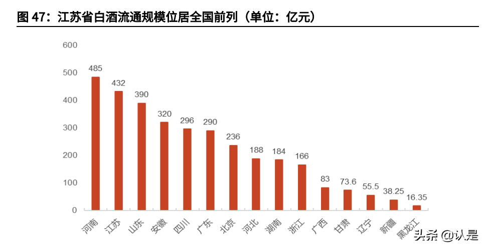 今世缘专题分析报告：行稳致远，再攀高峰