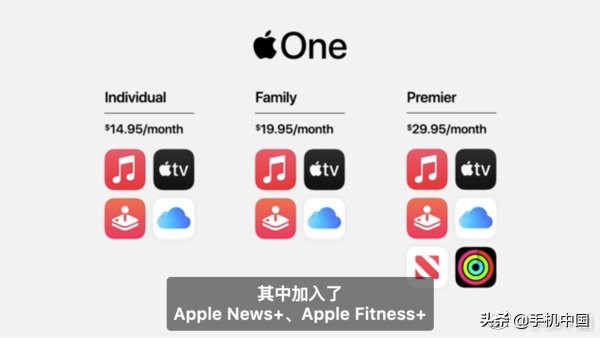 一文看懂苹果秋季新品发布会：5nm A14芯片首秀