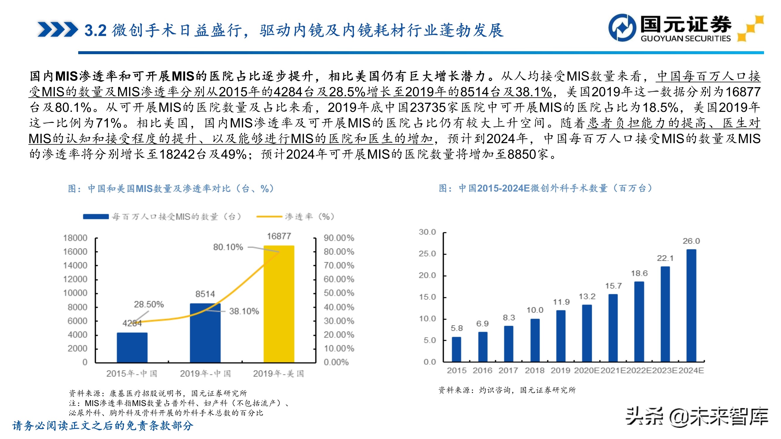 医药行业深度报告：聚焦黄金赛道，寻找疫后高光