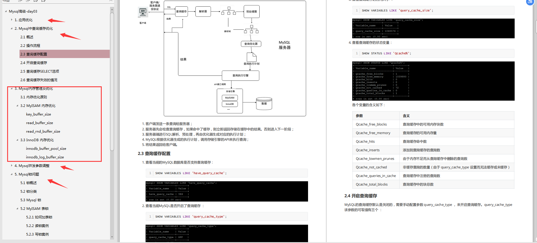 阿里P8傳授的80K+星的MySQL筆記助我修行，不吃透感覺都對不起他