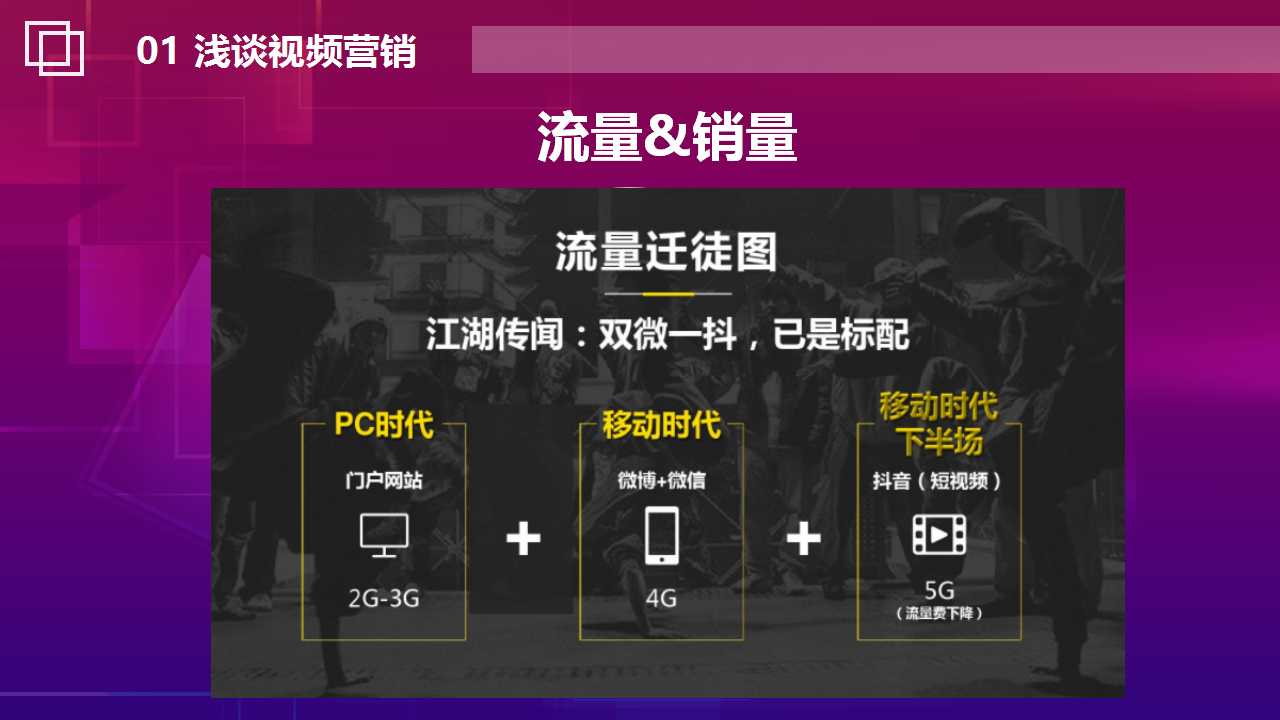 抖音运营之玩转短视频营销