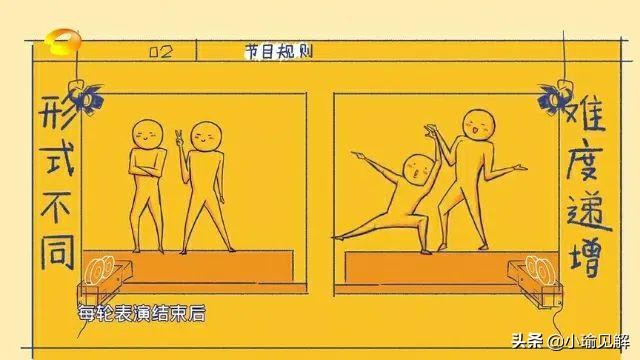 谢娜、李诞、沈腾，全程“尬聊”，撑不起的低质节目