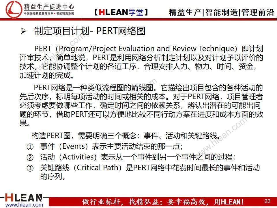 「精益学堂」目标管理与工作计划制定（中篇）