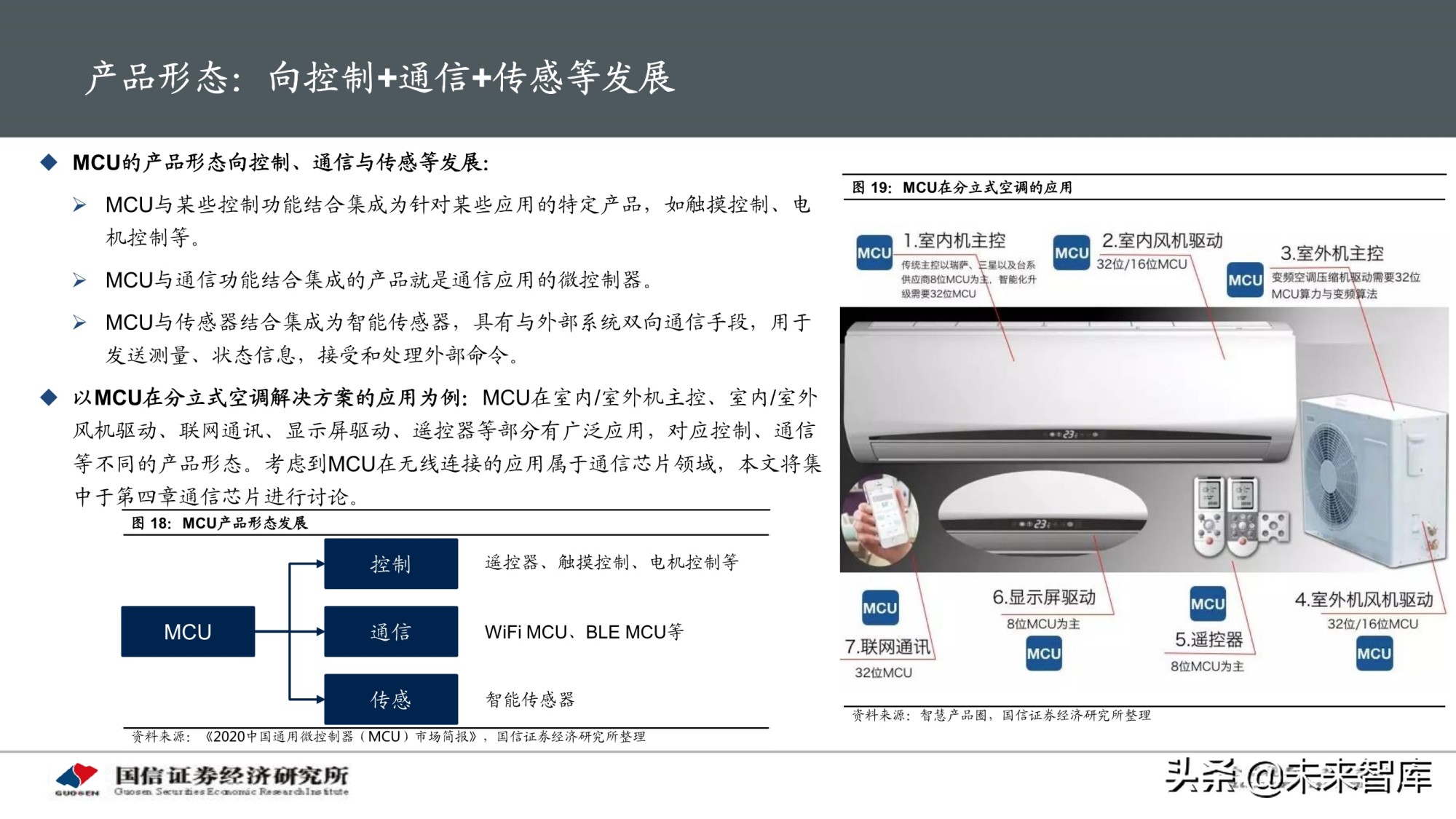 物联网产业专题研究报告：AIoT芯片投资赛道解析
