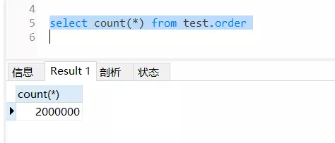 面试官:mysql 表删除一半数据,表空间会变小吗?