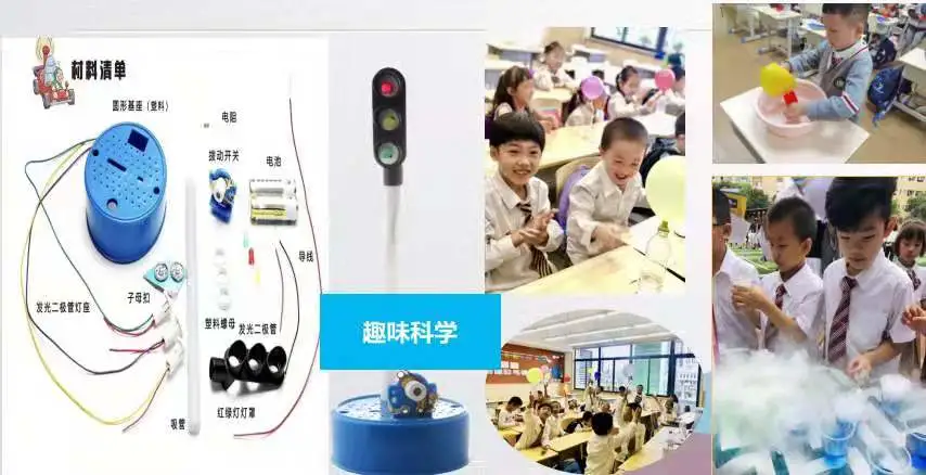 天府新区华阳中学附属小学首届科技节开幕了